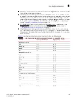 Preview for 177 page of Brocade Communications Systems BR-MLX-100GX-1 Hardware Installation Manual