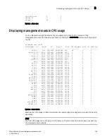 Preview for 201 page of Brocade Communications Systems BR-MLX-100GX-1 Hardware Installation Manual