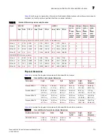 Предварительный просмотр 231 страницы Brocade Communications Systems BR-MLX-100GX-1 Hardware Installation Manual