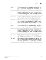 Предварительный просмотр 259 страницы Brocade Communications Systems BR-MLX-100GX-1 Hardware Installation Manual