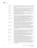 Preview for 272 page of Brocade Communications Systems BR-MLX-100GX-1 Hardware Installation Manual