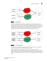 Preview for 21 page of Brocade Communications Systems Brocade BladeSystem 4/24 Administrator'S Manual