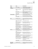 Preview for 17 page of Brocade Communications Systems Brocade Fabric Watch User Manual