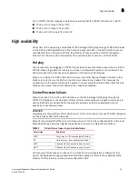 Предварительный просмотр 55 страницы Brocade Communications Systems Converged Enhanced Ethernet 8000 Administrator'S Manual