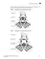 Предварительный просмотр 103 страницы Brocade Communications Systems Converged Enhanced Ethernet 8000 Administrator'S Manual