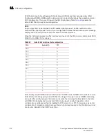 Предварительный просмотр 142 страницы Brocade Communications Systems Converged Enhanced Ethernet 8000 Administrator'S Manual
