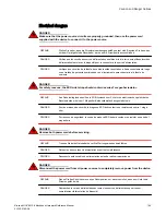 Preview for 169 page of Brocade Communications Systems DCX 8510-8 Hardware Reference Manual