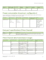 Предварительный просмотр 161 страницы Brocade Communications Systems DCX Backbone Hardware Installation Manual