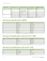 Предварительный просмотр 162 страницы Brocade Communications Systems DCX Backbone Hardware Installation Manual