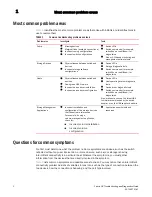 Preview for 18 page of Brocade Communications Systems Fabric OS v7.1.0 Troubleshooting Manual