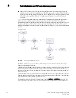 Предварительный просмотр 40 страницы Brocade Communications Systems Fabric OS v7.1.0 Troubleshooting Manual