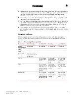 Preview for 57 page of Brocade Communications Systems Fabric OS v7.1.0 Troubleshooting Manual