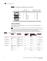 Предварительный просмотр 84 страницы Brocade Communications Systems FastIron FGS624P Hardware Installation Manual