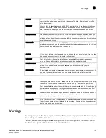 Предварительный просмотр 117 страницы Brocade Communications Systems FastIron FGS624P Hardware Installation Manual