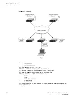 Предварительный просмотр 36 страницы Brocade Communications Systems FastIron Administration Manual