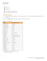 Preview for 20 page of Brocade Communications Systems FESX624E-PREM6 Installation Manual