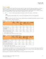 Preview for 21 page of Brocade Communications Systems FESX624E-PREM6 Installation Manual