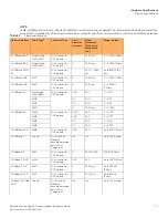 Preview for 77 page of Brocade Communications Systems FESX624E-PREM6 Installation Manual