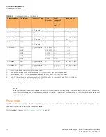 Preview for 78 page of Brocade Communications Systems FESX624E-PREM6 Installation Manual