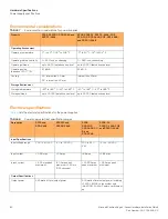 Preview for 80 page of Brocade Communications Systems FESX624E-PREM6 Installation Manual