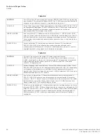 Preview for 96 page of Brocade Communications Systems FESX624E-PREM6 Installation Manual