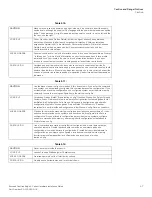 Preview for 97 page of Brocade Communications Systems FESX624E-PREM6 Installation Manual