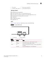 Предварительный просмотр 29 страницы Brocade Communications Systems FWS624 Hardware Installation Manual