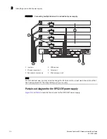 Предварительный просмотр 34 страницы Brocade Communications Systems FWS624 Hardware Installation Manual