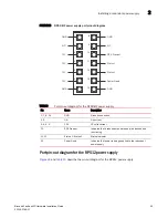 Предварительный просмотр 35 страницы Brocade Communications Systems FWS624 Hardware Installation Manual