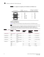 Предварительный просмотр 60 страницы Brocade Communications Systems FWS624 Hardware Installation Manual