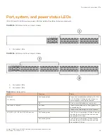 Предварительный просмотр 19 страницы Brocade Communications Systems ICX 6430 series Hardware Installation Manual