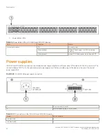 Предварительный просмотр 22 страницы Brocade Communications Systems ICX 6430 series Hardware Installation Manual