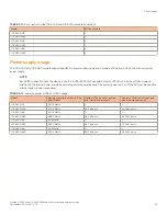 Предварительный просмотр 23 страницы Brocade Communications Systems ICX 6430 series Hardware Installation Manual