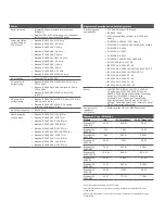 Предварительный просмотр 10 страницы Brocade Communications Systems ICX 6430 Datasheet