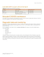 Предварительный просмотр 55 страницы Brocade Communications Systems ICX 6650 series Hardware Installation Manual