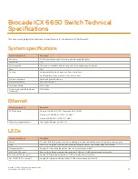 Предварительный просмотр 67 страницы Brocade Communications Systems ICX 6650 series Hardware Installation Manual