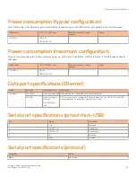 Предварительный просмотр 69 страницы Brocade Communications Systems ICX 6650 series Hardware Installation Manual