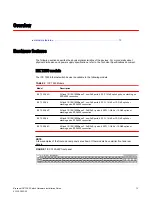 Предварительный просмотр 13 страницы Brocade Communications Systems ICX 7250-24 Hardware Installation Manual