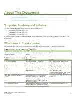 Preview for 21 page of Brocade Communications Systems ICX 7250 series Configuration Manual