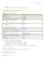 Preview for 87 page of Brocade Communications Systems ICX 7250 series Configuration Manual