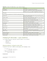 Preview for 119 page of Brocade Communications Systems ICX 7250 series Configuration Manual