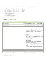 Preview for 167 page of Brocade Communications Systems ICX 7250 series Configuration Manual