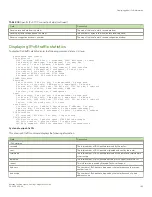 Preview for 169 page of Brocade Communications Systems ICX 7250 series Configuration Manual