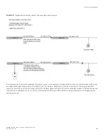 Preview for 183 page of Brocade Communications Systems ICX 7250 series Configuration Manual