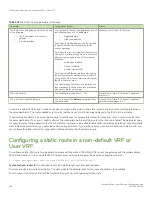 Preview for 186 page of Brocade Communications Systems ICX 7250 series Configuration Manual