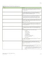 Preview for 325 page of Brocade Communications Systems ICX 7250 series Configuration Manual