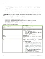 Preview for 366 page of Brocade Communications Systems ICX 7250 series Configuration Manual