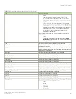 Preview for 367 page of Brocade Communications Systems ICX 7250 series Configuration Manual