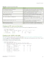 Preview for 373 page of Brocade Communications Systems ICX 7250 series Configuration Manual