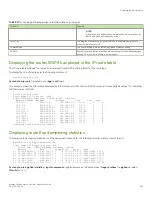 Preview for 381 page of Brocade Communications Systems ICX 7250 series Configuration Manual